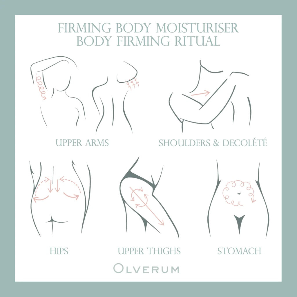 Firming Body Moisturiser 180ml