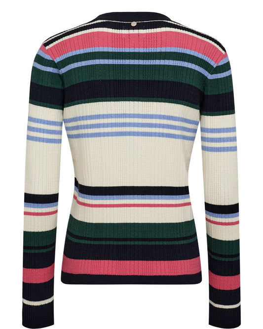 NUMPH "NUKitti Pullover" ( Dark Sapphire)